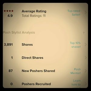 DO YOU LIKE TO SHARE? Because I do :)